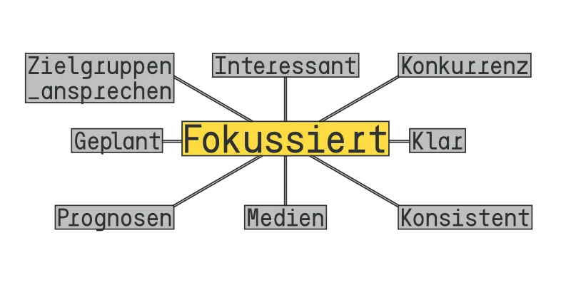 Farbwelt-und-Gestaltungselemente